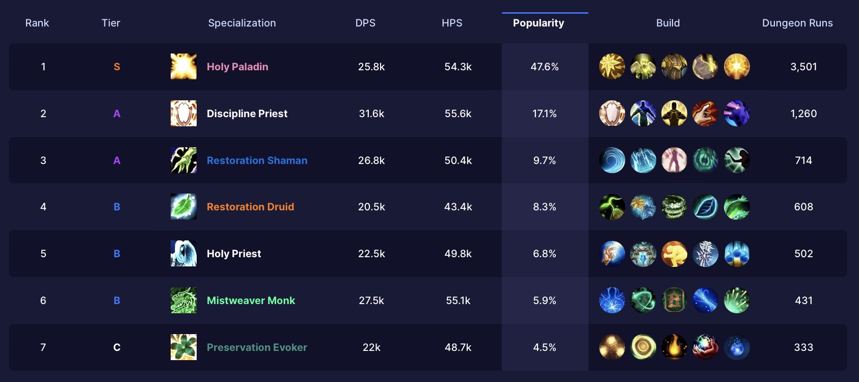 healers.jpg